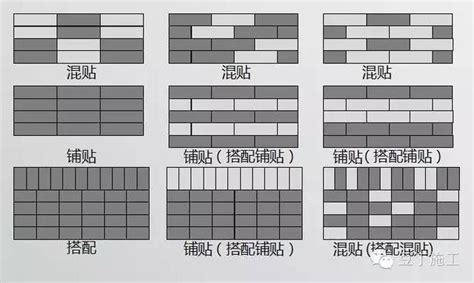 勾丁疊法|【勾丁疊法】探索創意：勾丁疊法—砌磚的藝術與設計概念